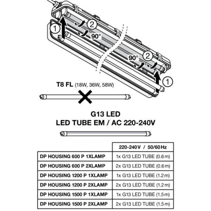 Світильник LEDVANCE DP HOUSING 600 P 2XLAMP IP65 (4099854118074)