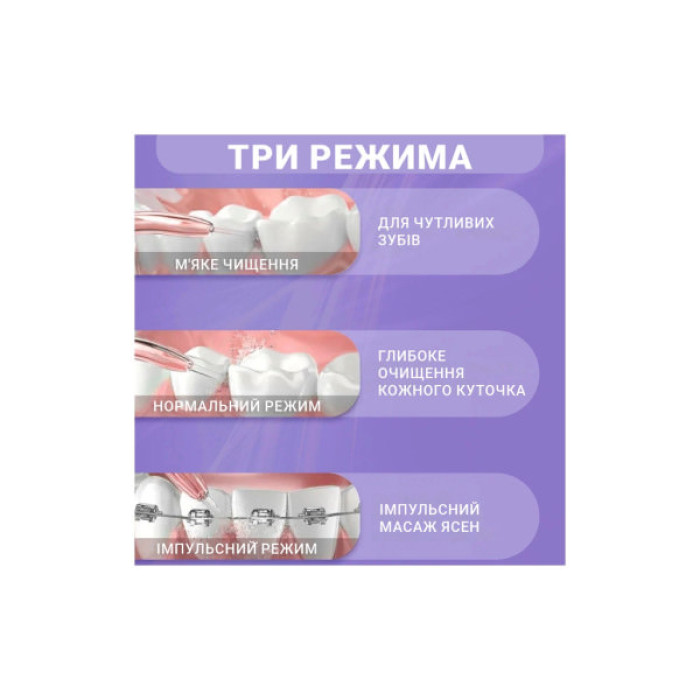 Іригатор Xiaomi Mint3 Lilac