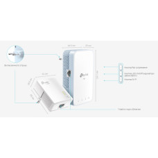 Адаптер Powerline TP-Link TL-WPA7517KIT