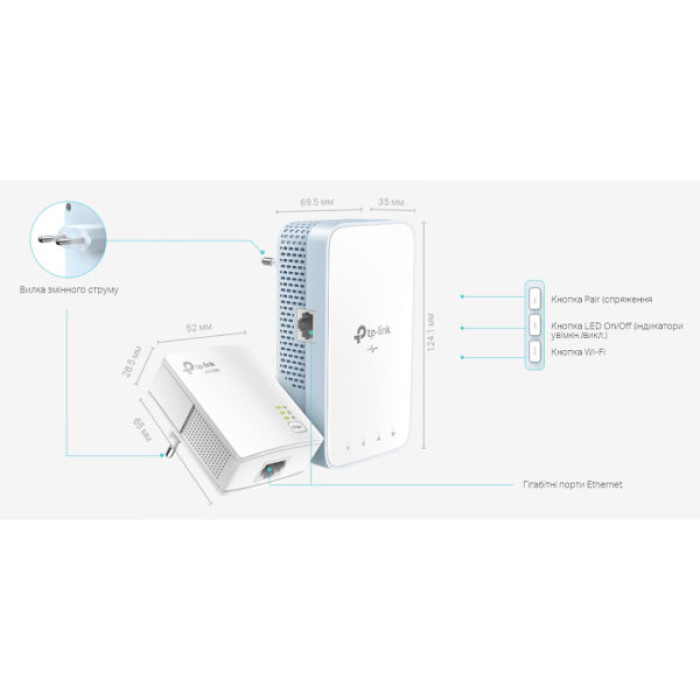 Адаптер Powerline TP-Link TL-WPA7517KIT