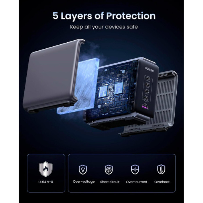 Зарядний пристрій Ugreen 5xUSB 300W Nexode (5хUSB-C) CD333 (90903B)