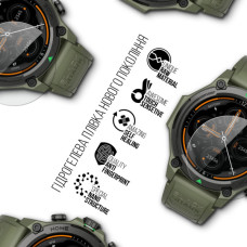 Плівка захисна Armorstandart hydrogel Black Shark GS3 6 pcs (ARM90854)