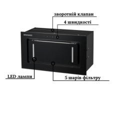 Витяжка кухонна GRANADO Palamos 1614-1200 black glass (GCH476411)