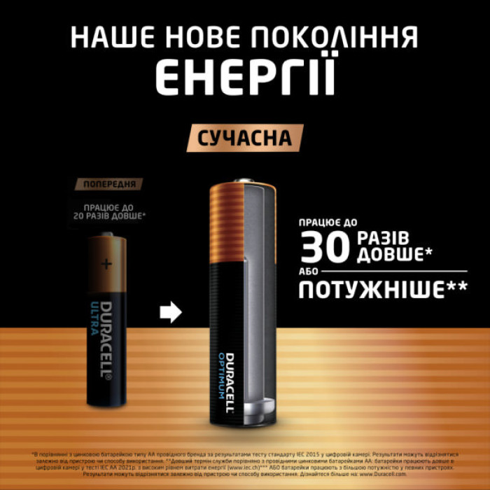 Батарейка Duracell Optimum AA лужні 4 шт. в упаковці (5015595)