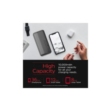 Батарея універсальна Energizer 10000mAh 15W, USB-А, 2*USB-C, Black (UE10050CC)