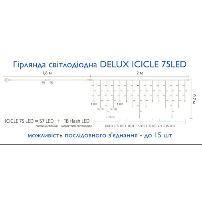 Гірлянда Delux ICICLE 100LED 2x0.7 м Жовтий flash Білий/Білий IP44 (90015181)