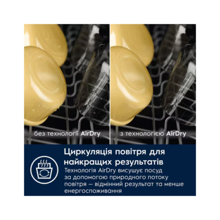 Посудомийна машина Electrolux KEMB3301L