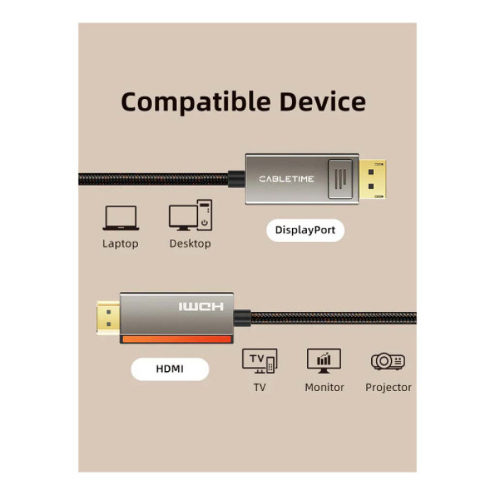 Кабель мультимедійний DisplayPort M to HDMI M 8K60Hz Cabletime (CA916405)