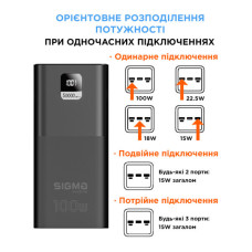 Батарея універсальна Sigma X-power SI50A6QLX 50000mAh, PD/100W, LED, cable 100w, black (4827798741313)