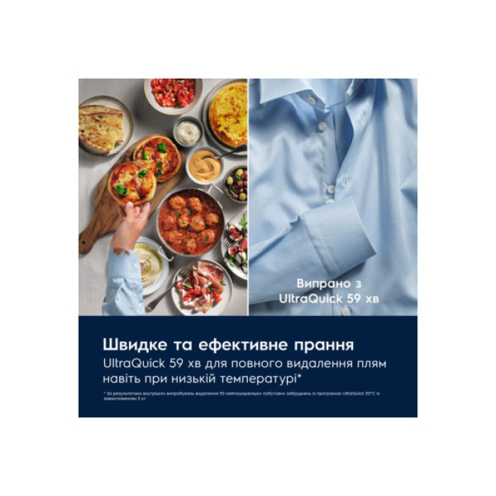 Пральна машина Electrolux EW7F3414DU