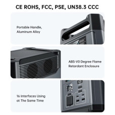 Зарядна станція Choetech BS0061 1200W 1024Wh (BS061)