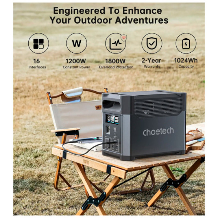 Зарядна станція Choetech BS0061 1200W 1024Wh (BS061)