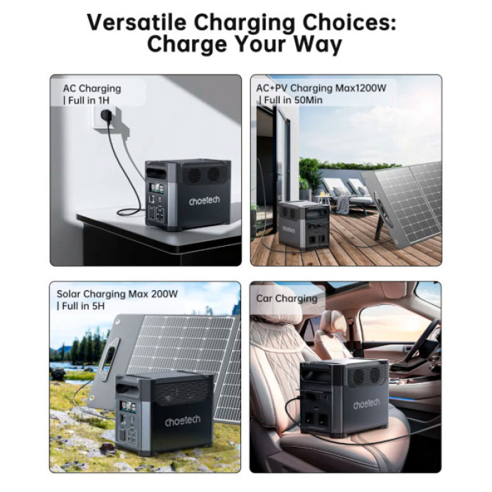 Зарядна станція Choetech BS0061 1200W 1024Wh (BS061)
