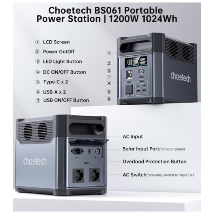 Зарядна станція Choetech BS0061 1200W 1024Wh (BS061)