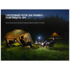 Ліхтар Fenix CL20R V.2.0 зелений (CL20RV20GRN)