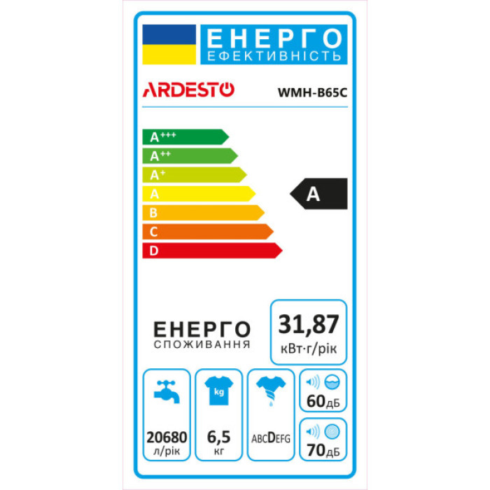 Пральна машина Ardesto WMH-B65C