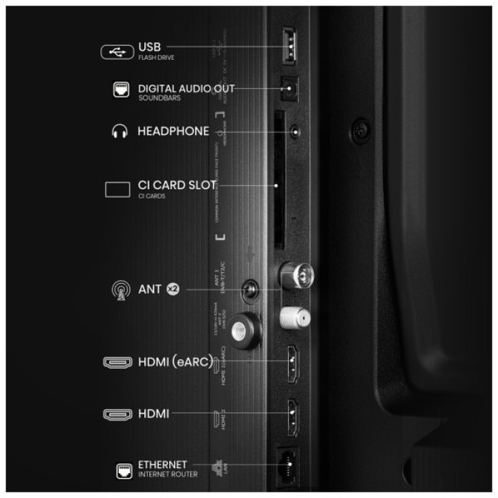 Телевізор Hisense 32A4Q