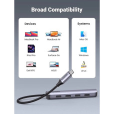 Концентратор Ugreen USB-C to 4xUSB 3.0 + HDMI CM417 gray (20197)
