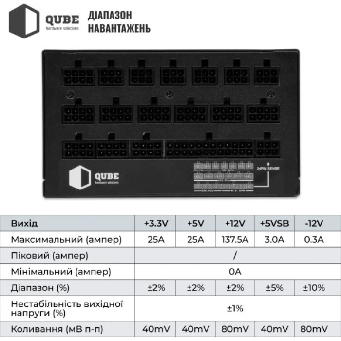 Блок живлення Qube 1650W (QBF-HP1-1650GD-14C)