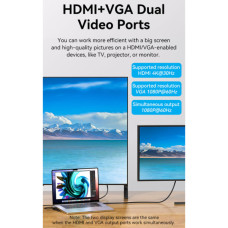 Концентратор VENTION USB3.1 Type-C to HDMI/VGA/USB-C/USB3.0x3/RJ45/SD/TF/TRRS 3.5mm/PD 100W 11in1 (THTHC)