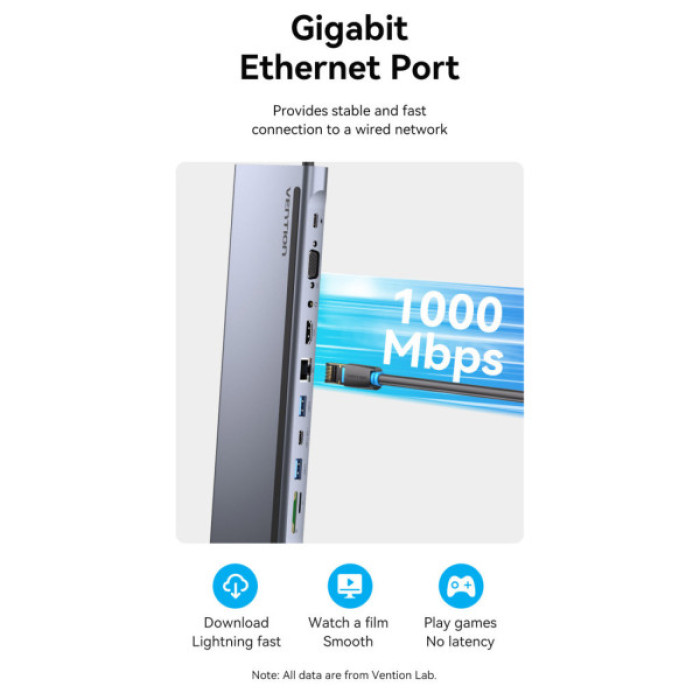 Концентратор VENTION USB3.1 Type-C to HDMI/VGA/USB-C/USB3.0x3/RJ45/SD/TF/TRRS 3.5mm/PD 100W 11in1 (THTHC)
