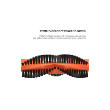 Пилосос MOVA E20 Plus (RLE22GD)