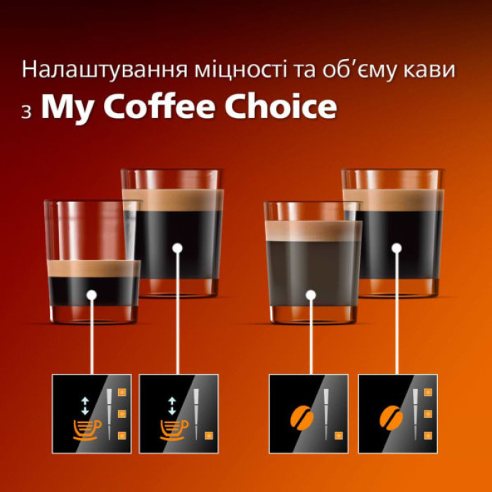 Кавомашина Philips EP1223/00