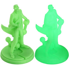 Пластик для 3D-принтера Polymaker PLA PANCHROMA LUMINOUS 1,75mm 1kg GREEN (CA02032)