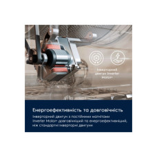 Пральна машина Electrolux EW6F9452U