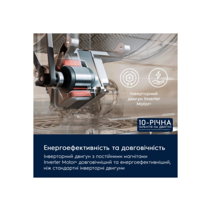 Пральна машина Electrolux EW6F9452U