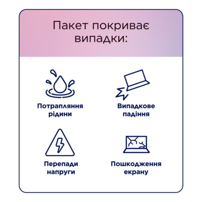 Розширення гарантії Lenovo 1Y ADP (5PS0K18158)