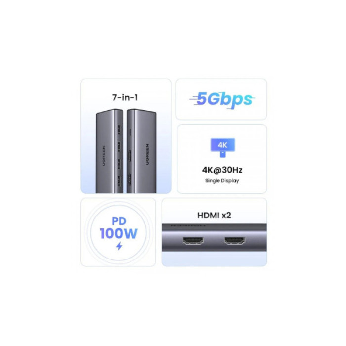 Порт-реплікатор Ugreen Dock CM498 USB 3.0 Type-C -> 1хUSB-A 3.0/3хUSB-A 2.0/2xHDMI 4K 30Гц PD (35897)