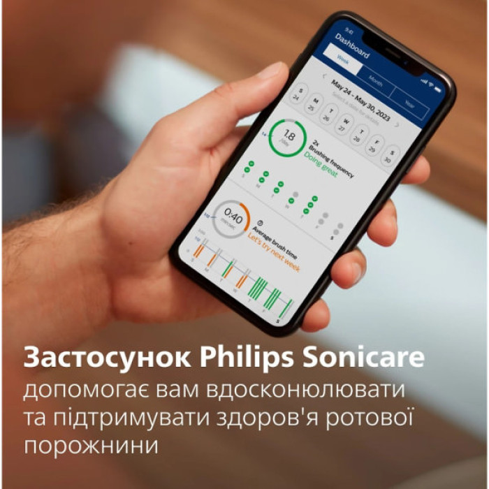 Електрична зубна щітка Philips HX7420/01