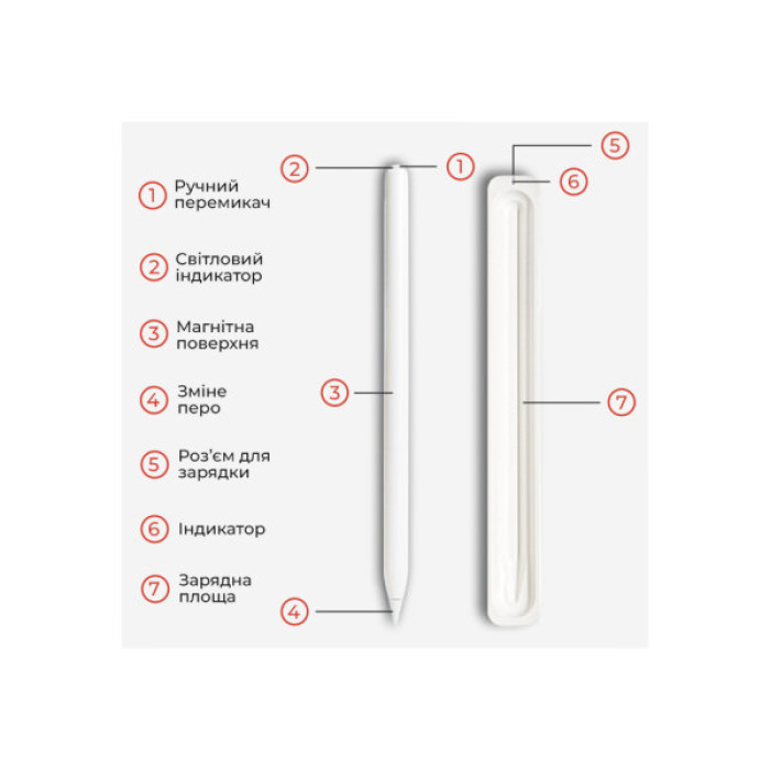 Стилус AirOn AirSens with charging case white for iPad (6126755813229)