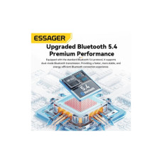 Bluetooth-адаптер Essager Freedom Bluetooth 5.4 Black (EBT54-JH01-P)