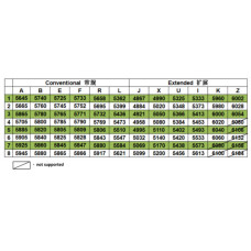 Монітор FPV Hawkeye Sharp Vision 2 FPV 7" DVR 5.8GHz 89CH L,X,Z Band (HP0054.9987)