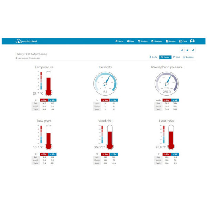 Метеостанція Sencor SWS9898WIFI