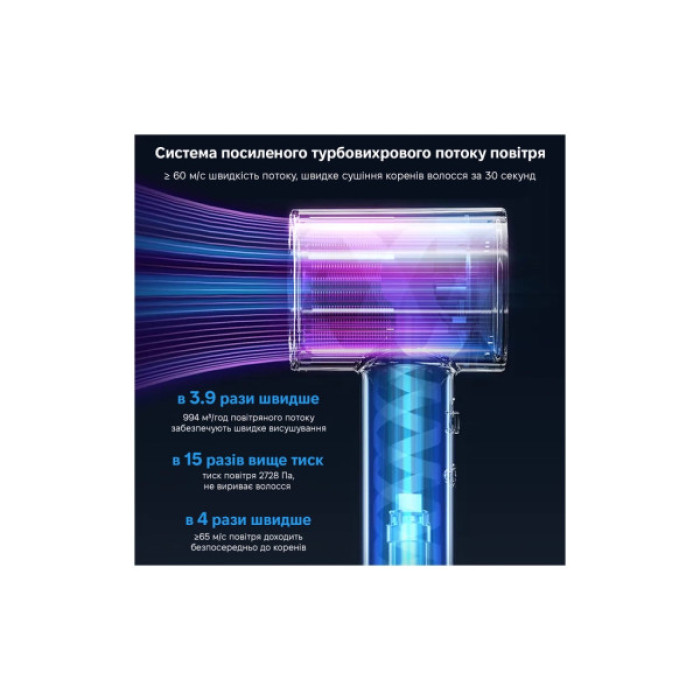 Фен Xiaomi A16 White (AP16-W)