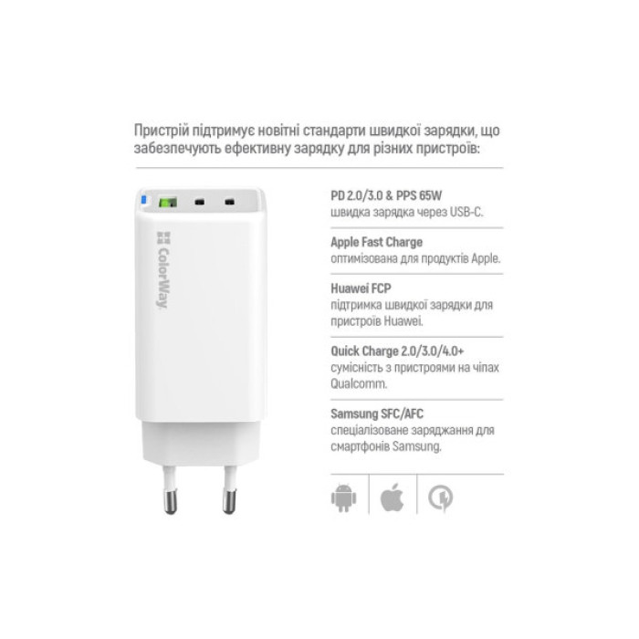 Зарядний пристрій ColorWay GaN Mini 65W PD Port PPS USB (USB-2C1A) white (CW-CHS058PD-WT)