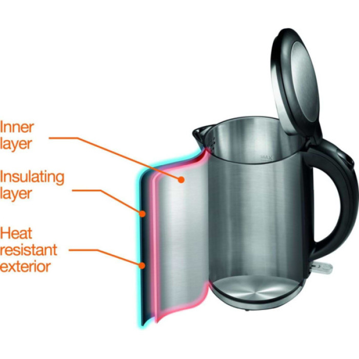 Електрочайник Gorenje K 15 DWS (K15DWS)