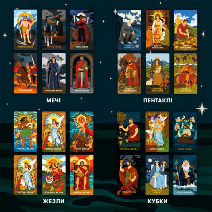 Карти Таро Orner Таро Міфологічне Таро: Світові Боги (orner-3279)