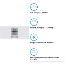 Батарея LiFePo4 Deye BOS-B-Pack16-A3, 51.2V 314Ah (BOS-B-Pack16-A3)