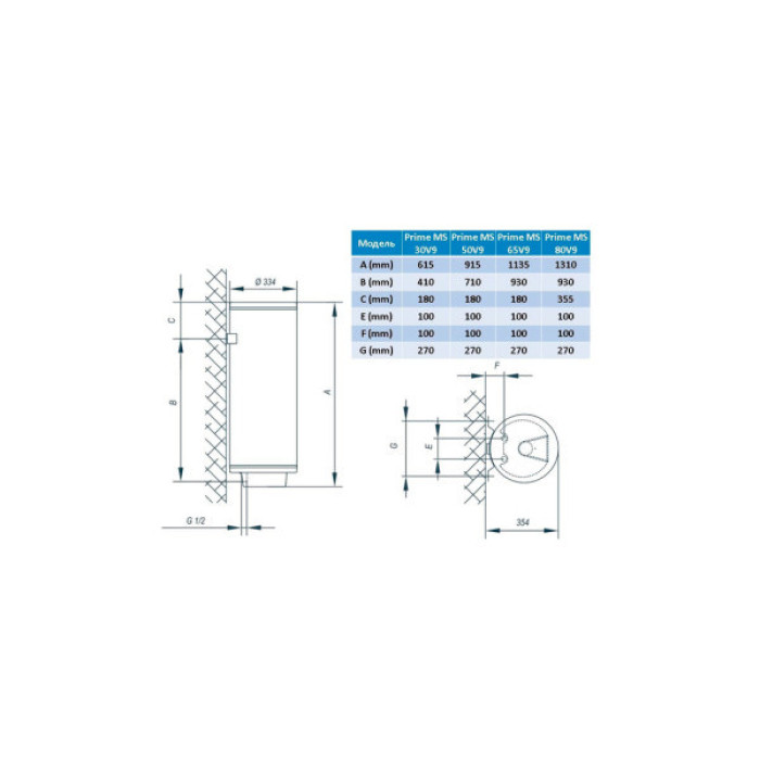 Бойлер TIKI Prime MS 50V9 (700131)