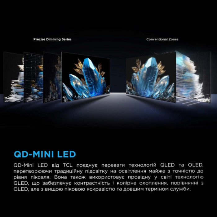 Телевізор TCL 55C6KS