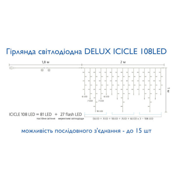 Гірлянда Delux ICICLE 108LED 2x1 м Жовтий flash Білий/Чорний IP44 (90015178)