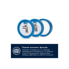 Фільтр до пилососу Electrolux ESKW5