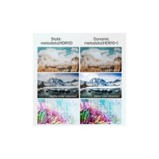 Кабель мультимедійний HDMI M to HDMI M 2.0m V2.1 8K60Hz HDR10 HLG Choetech (XHH-TP20)