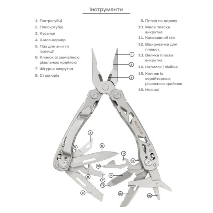 Мультитул Active Crab (GHK-PL102)