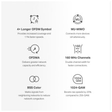 Точка доступу Wi-Fi Mercusys HALO-H80X-2-PACK