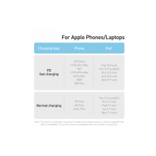 Дата кабель USB-C to Lightning 2.0m 20W green Baseus (CALD000106)